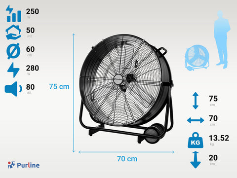 VENTY METABLAST S Diámetro 60 cm