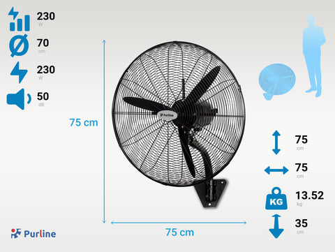 VENTY METABLAST: Ventilador Industrial de pared 230W con aspas de aluminio