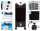 climatizador evaporativo  Rafy 51, el climatizador para vuestros despachos y habitaciones. Atencion Stock limitado._2