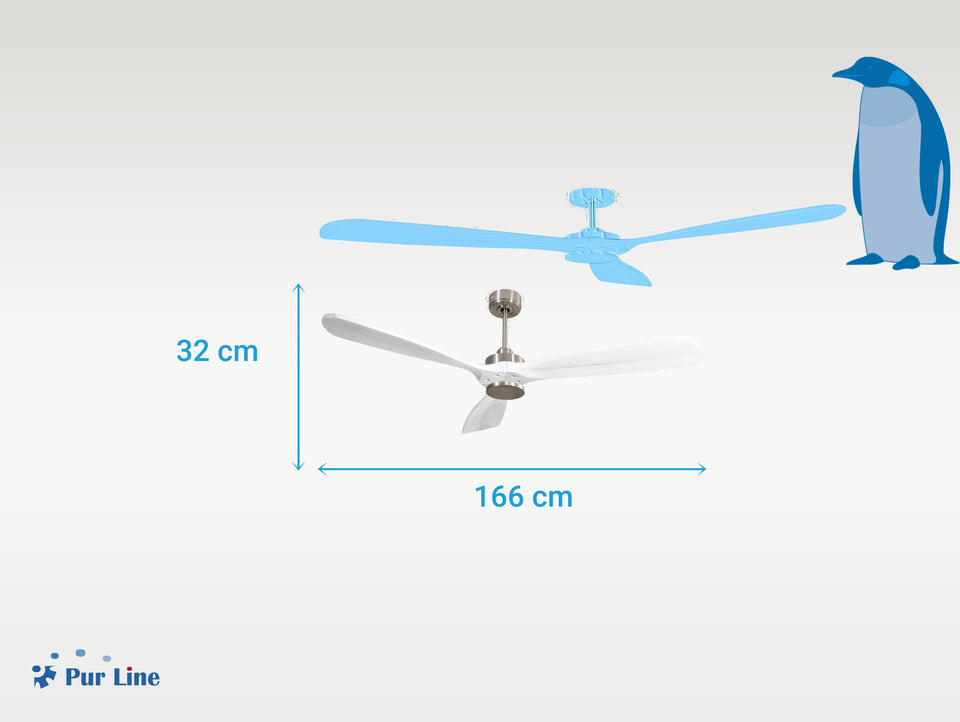 Ventilador de techo Reversible Termostato Wifi Motor DC Techos Inclinados Mando a Distancia Hypersilence Memoria FullWood