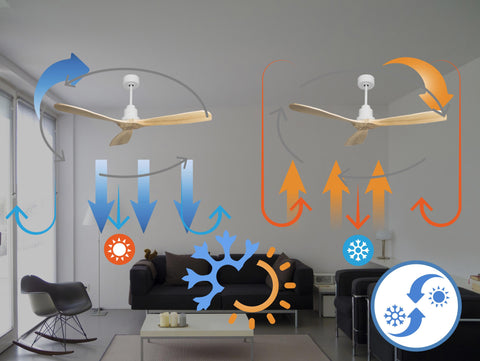 Ventilador de techo Reversible Termostato Wifi Motor DC Techos Inclinados Mando a Distancia Hypersilence Memoria FullWood 4