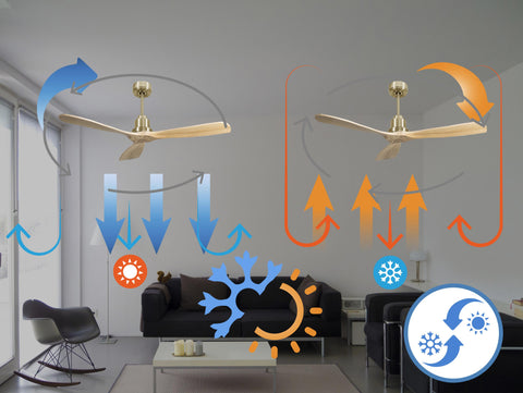 Ventilador de techo Reversible Termostato Wifi Motor DC Techos Inclinados Mando a Distancia Hypersilence Memoria FullWood 7