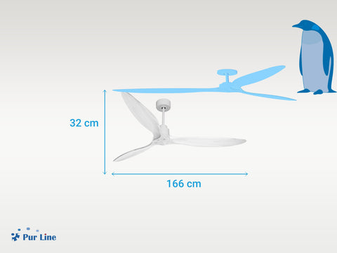 Ventilador de techo Modo Invierno/Verano Termostato Wifi Motor DC Techos Inclinados Mando a Distancia Hypersilence Memoria FullWood