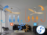 Ventilador de techo Reversible Termostato Wifi Motor DC Techos Inclinados Mando a Distancia Hypersilence Memoria FullWood 2