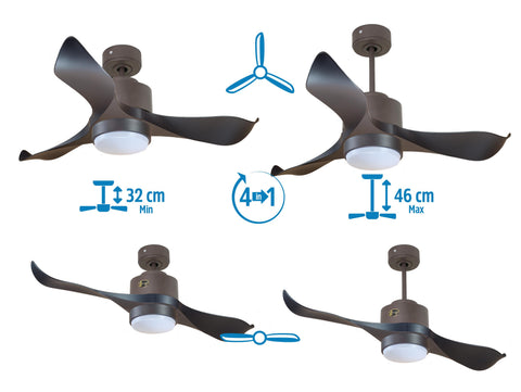 Ventilador de techo