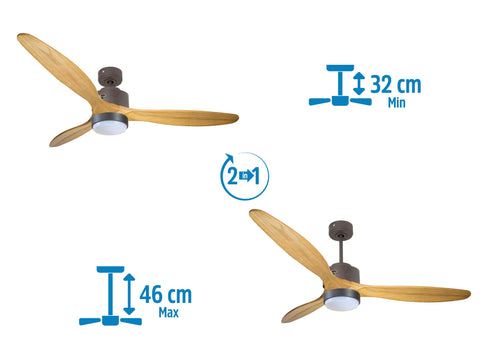 Ventilador de techo