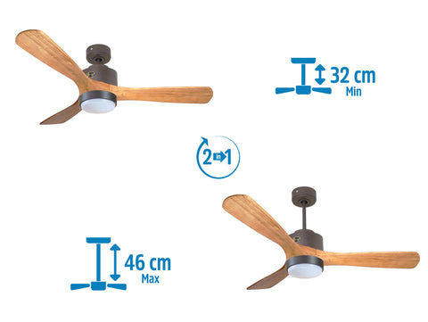 Ventilador de techo