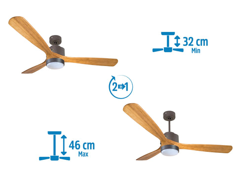 Ventilador de techo
