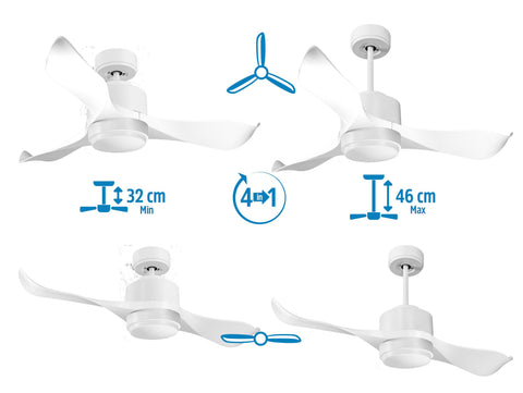 Ventilador de techo