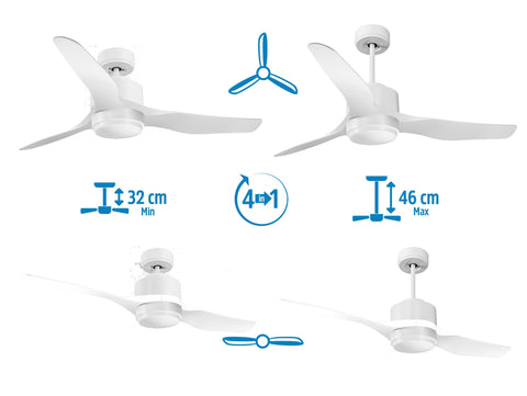 Ventilador de techo