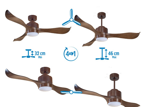 Ventilador de techo