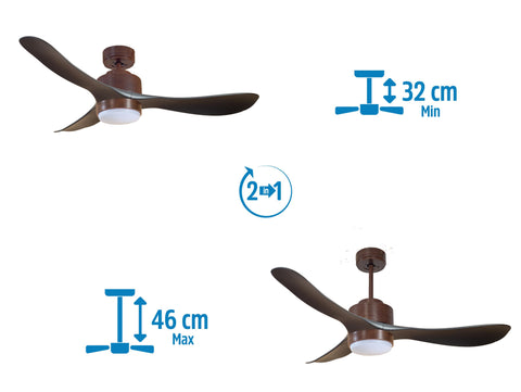 Ventilador de techo