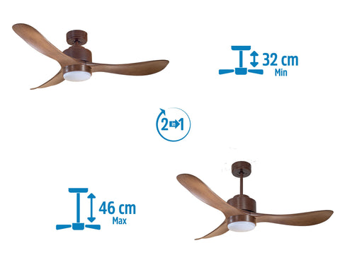 Ventilador de techo