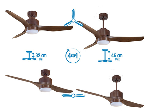Ventilador de techo