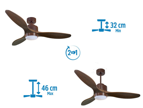 Ventilador de techo