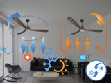 Ventilador de techo Reversible Termostato Dimable Wifi Motor DC Techos Inclinados Mando a Distancia Luz tres tonos Memoria 3