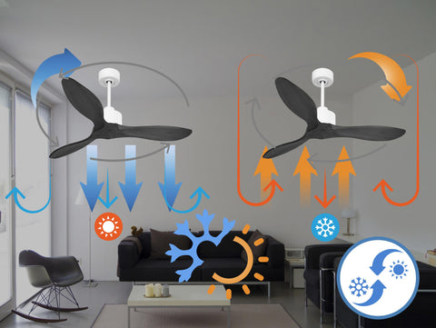 Ventilador de techo Reversible Termostato Wifi Motor DC Techos Inclinados Mando a Distancia Hypersilence Memoria FullWood 4