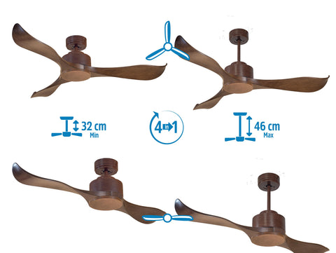 Ventilador de techo
