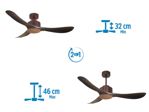 Ventilador de techo