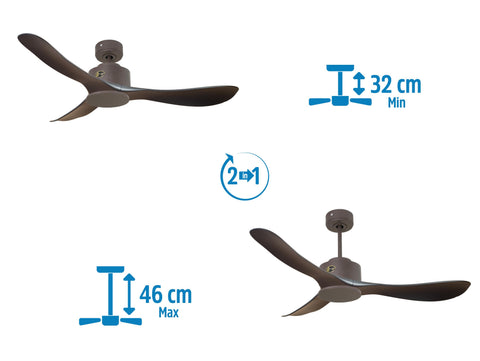 Ventilador de techo