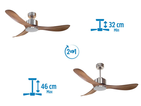 Ventilador de techo