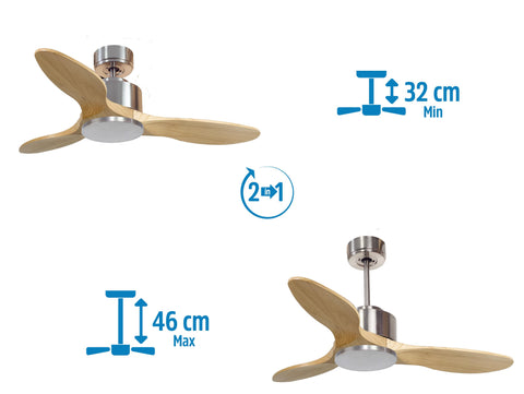 Ventilador de techo