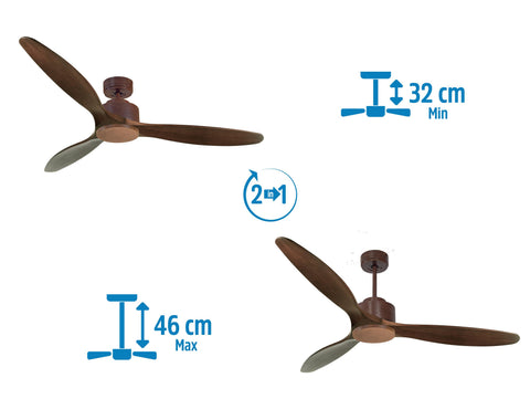 Ventilador de techo