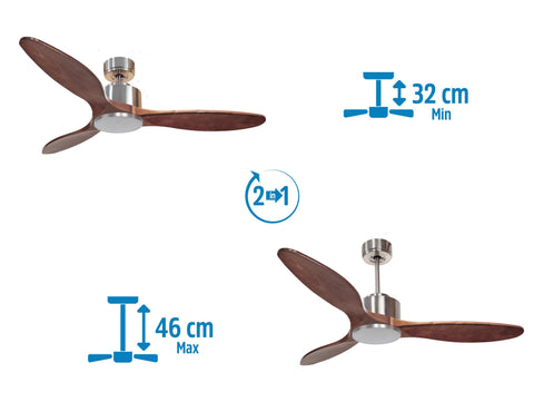 Ventilador de techo