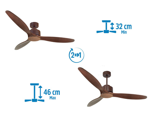 Ventilador de techo