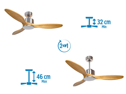Ventilador de techo