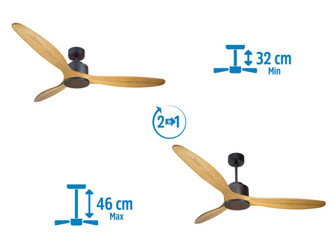 Ventilador de techo