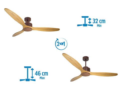 Ventilador de techo