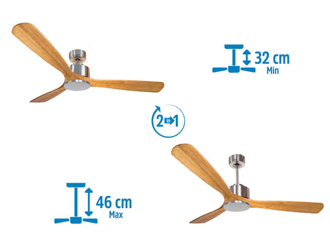 Ventilador de techo