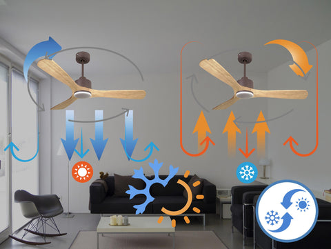 Ventilador de techo Reversible Termostato Dimable Wifi Motor DC Techos Inclinados Mando a Distancia Luz tres tonos Hypersilence Memoria 2