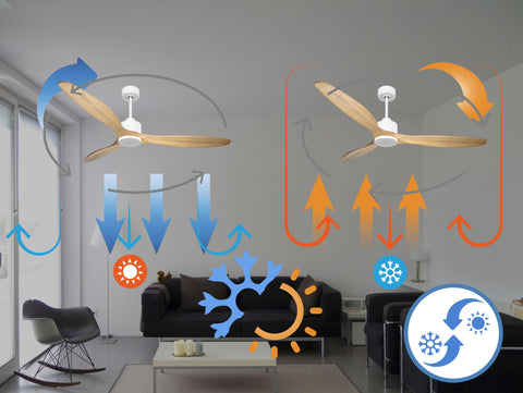 Ventilador de techo Reversible Termostato Wifi Motor DC Techos Inclinados Mando a Distancia Hypersilence Memoria 5