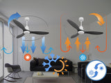 Ventilador de techo Reversible Termostato Dimable Wifi Motor DC Techos Inclinados Mando a Distancia Luz tres tonos Hypersilence Memoria 4