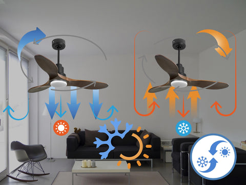 Ventilador de techo Reversible Termostato Dimable Wifi Motor DC Techos Inclinados Mando a Distancia Luz tres tonos Hypersilence Memoria 7