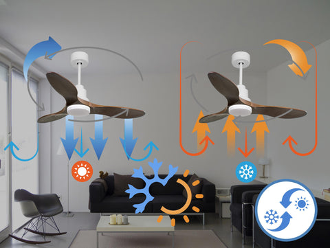 Ventilador de techo Reversible Termostato Dimable Wifi Motor DC Techos Inclinados Mando a Distancia Luz tres tonos Hypersilence Memoria 7