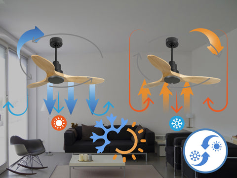 Ventilador de techo Reversible Termostato Wifi Motor DC Techos Inclinados Mando a Distancia Hypersilence Memoria 3