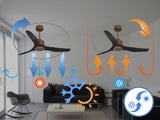 Ventilador de techo Reversible Termostato Wifi Motor DC Techos Inclinados Mando a Distancia Adaptador 2/3 Aspas Hypersilence Memoria 4