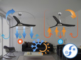 Ventilador de techo Reversible Termostato Wifi Motor DC Techos Inclinados Mando a Distancia Adaptador 2/3 Aspas Hypersilence Memoria 3
