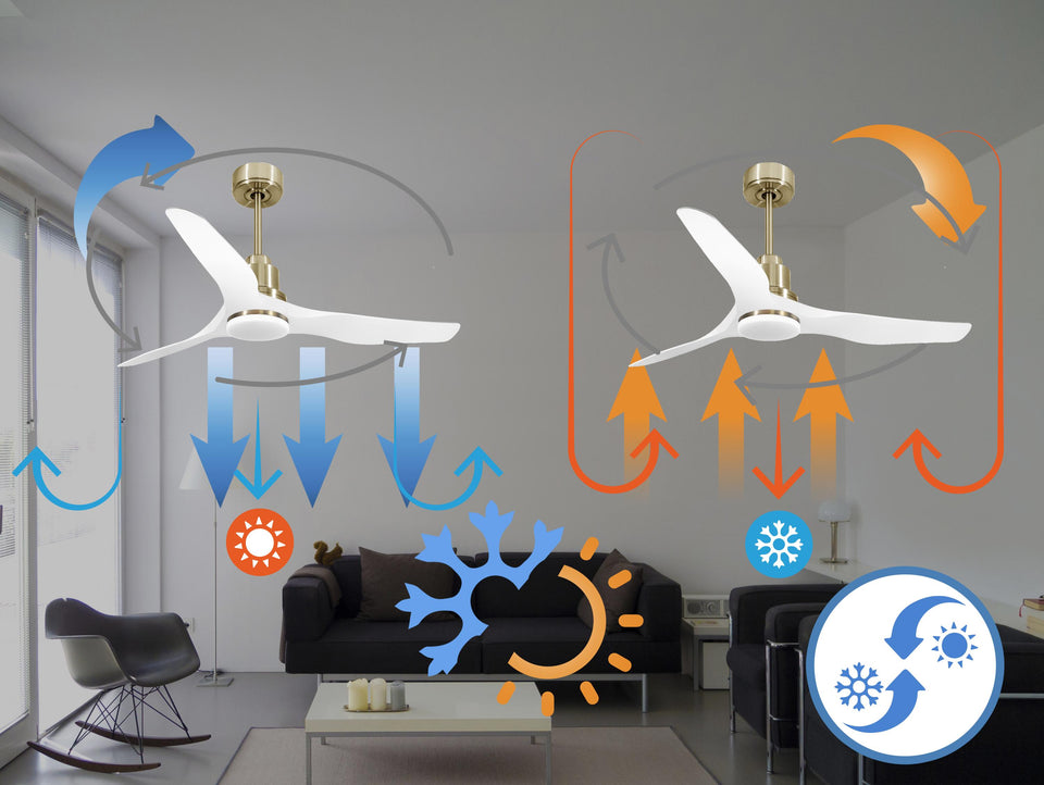 Ventilador de techo Reversible Termostato Dimable Wifi Motor DC Techos Inclinados Mando a Distancia Luz tres tonos Adaptador 2/3 Aspas Hypersilence Memoria 4