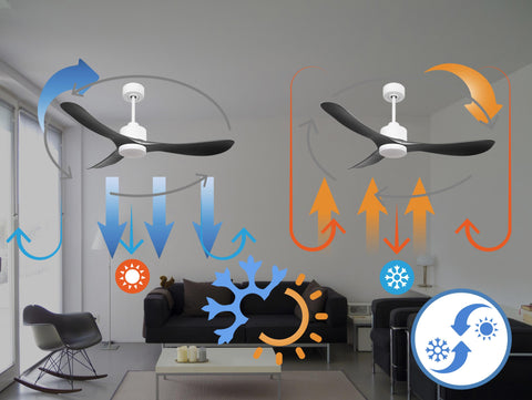 Ventilador de techo Reversible Termostato Dimable Wifi Motor DC Techos Inclinados Mando a Distancia Luz tres tonos Hypersilence Memoria 5