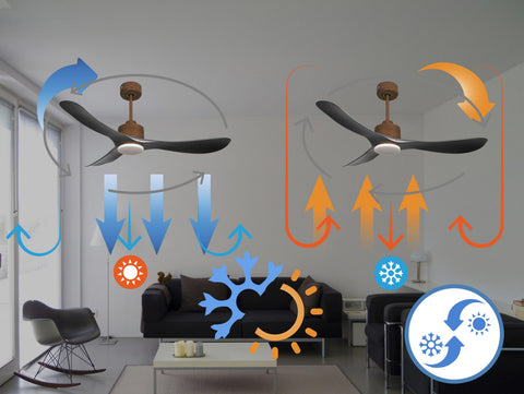Ventilador de techo Reversible Termostato Dimable Wifi Motor DC Techos Inclinados Mando a Distancia Luz tres tonos Hypersilence Memoria 2