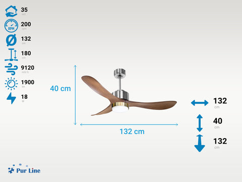 Ventilador de Techo Ultra silencioso de bajo consumo DC TogianD132C02LED66583