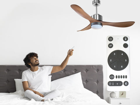 Ventilador de Techo Ultra silencioso de bajo consumo DC TogianD132C02LED66585