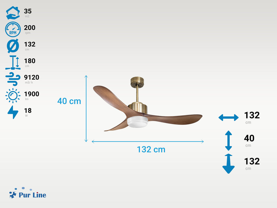 Ventilador de Techo Ultra silencioso de bajo consumo DC TogianD132C02LED68019