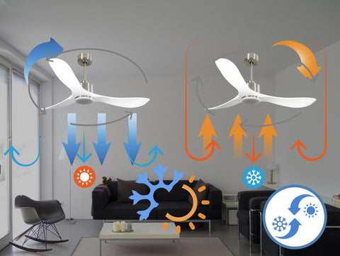 Ventilador de techo Reversible Termostato Dimable Wifi Motor DC Techos Inclinados Mando a Distancia Luz tres tonos Hypersilence Memoria 2