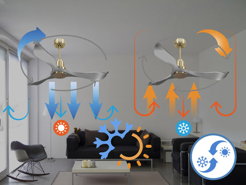 Ventilador de techo Reversible Termostato Wifi Motor DC Techos Inclinados Mando a Distancia Memoria 5