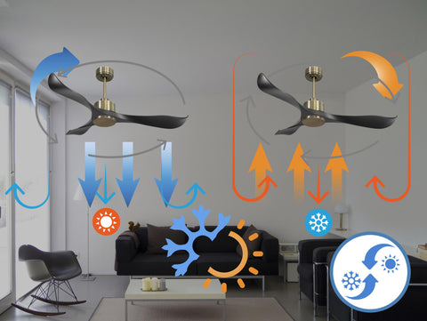Ventilador de techo Reversible Termostato Wifi Motor DC Techos Inclinados Mando a Distancia Adaptador 2/3 Aspas Hypersilence Memoria 5
